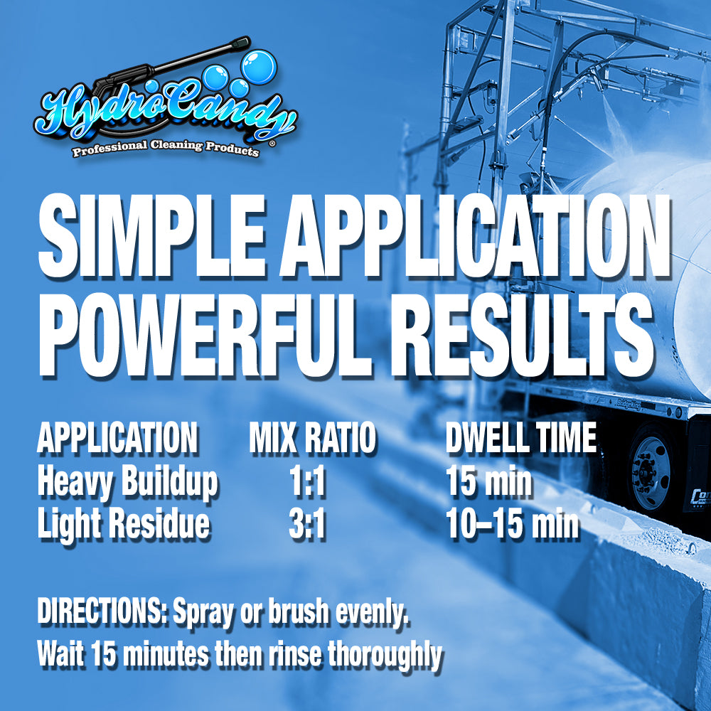 Crush-It Concrete Remover **NEW**