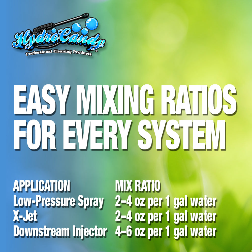 Bleach Neutralizer **NEW**