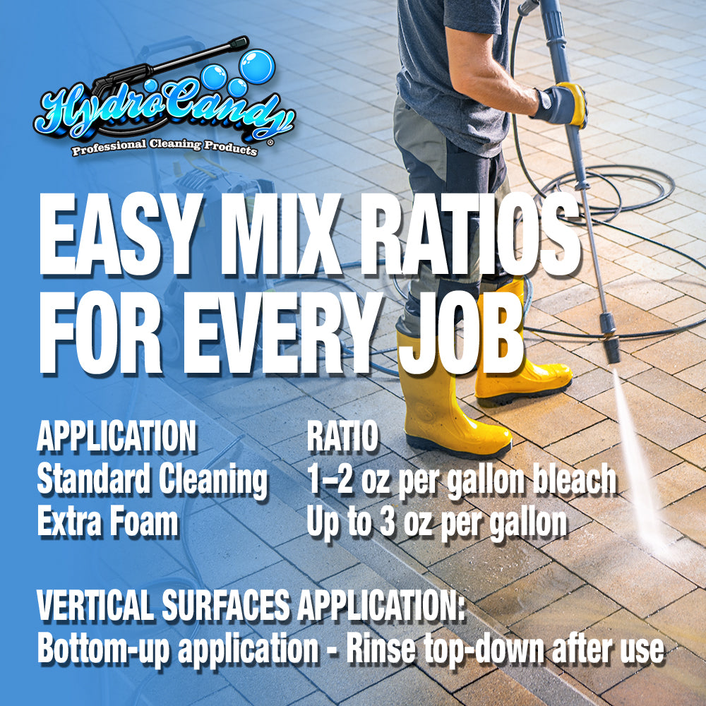 Pine Scented House Wash Surfactant with Bleach Enhancer **NEW**