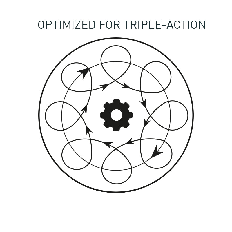 RUPES TRIPLE ACTION