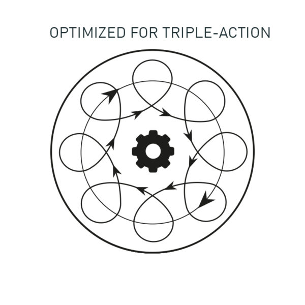 RUPES TRIPLE ACTION